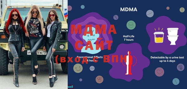 марки lsd Арсеньев